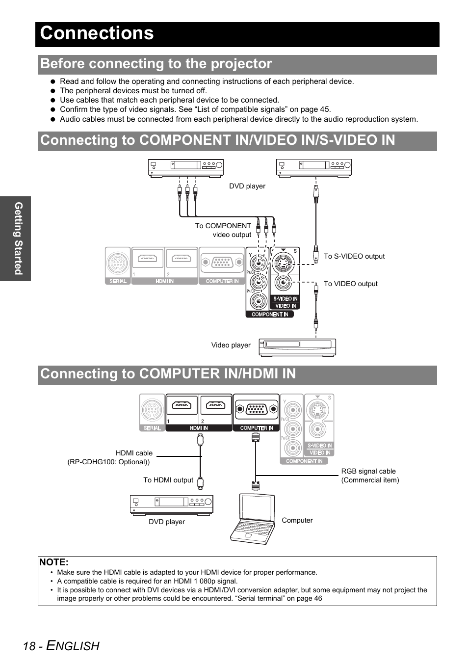 Connections, Before connecting to the projector, Connecting to component in/video in/s-video in | Connecting to computer in/hdmi in, Nglish | Panasonic PT-AX200E User Manual | Page 18 / 54