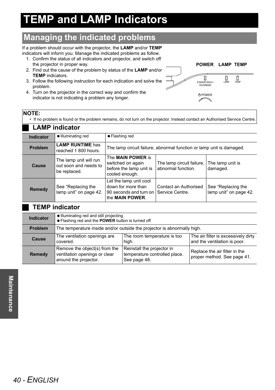 Temp and lamp indicators, Managing the indicated problems, E 40) | Nglish, Jlamp indicator j temp indicator | Panasonic PT-AX200E User Manual | Page 40 / 54