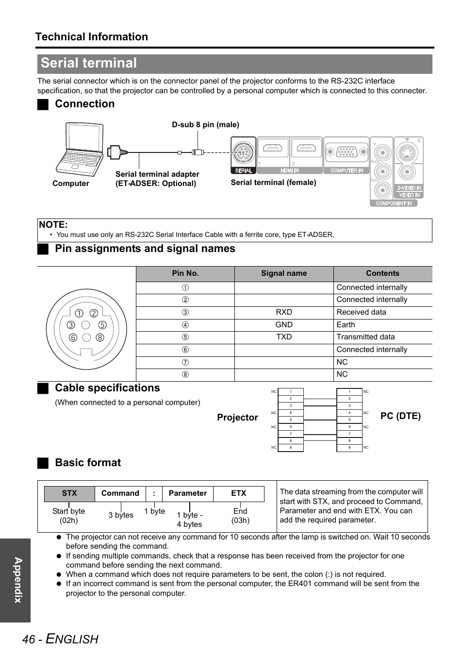 Serial terminal, Nglish, Technical information | Jbasic format, Appendix | Panasonic PT-AX200E User Manual | Page 46 / 54