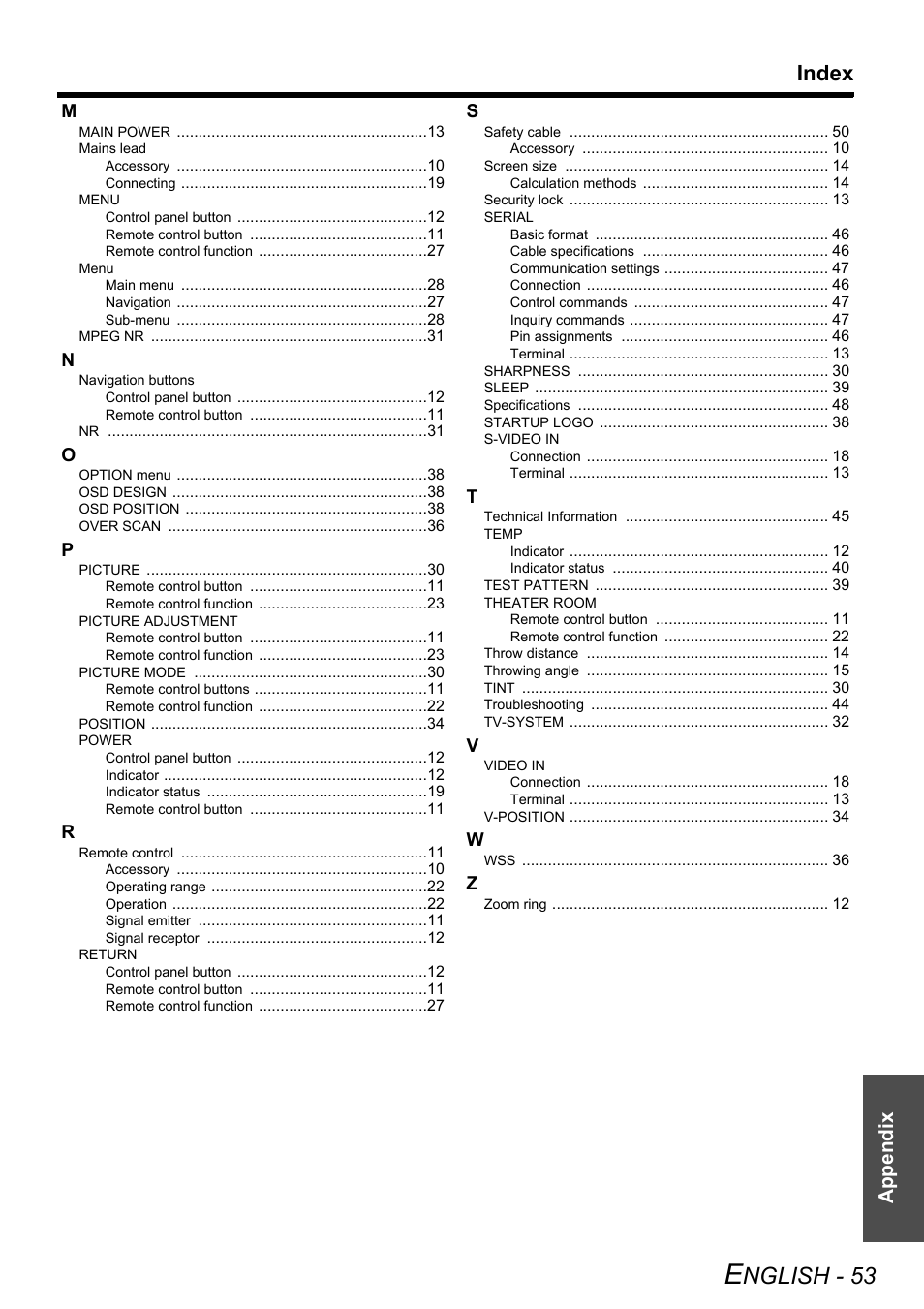 Nglish - 53, Index, Appendix | Panasonic PT-AX200E User Manual | Page 53 / 54