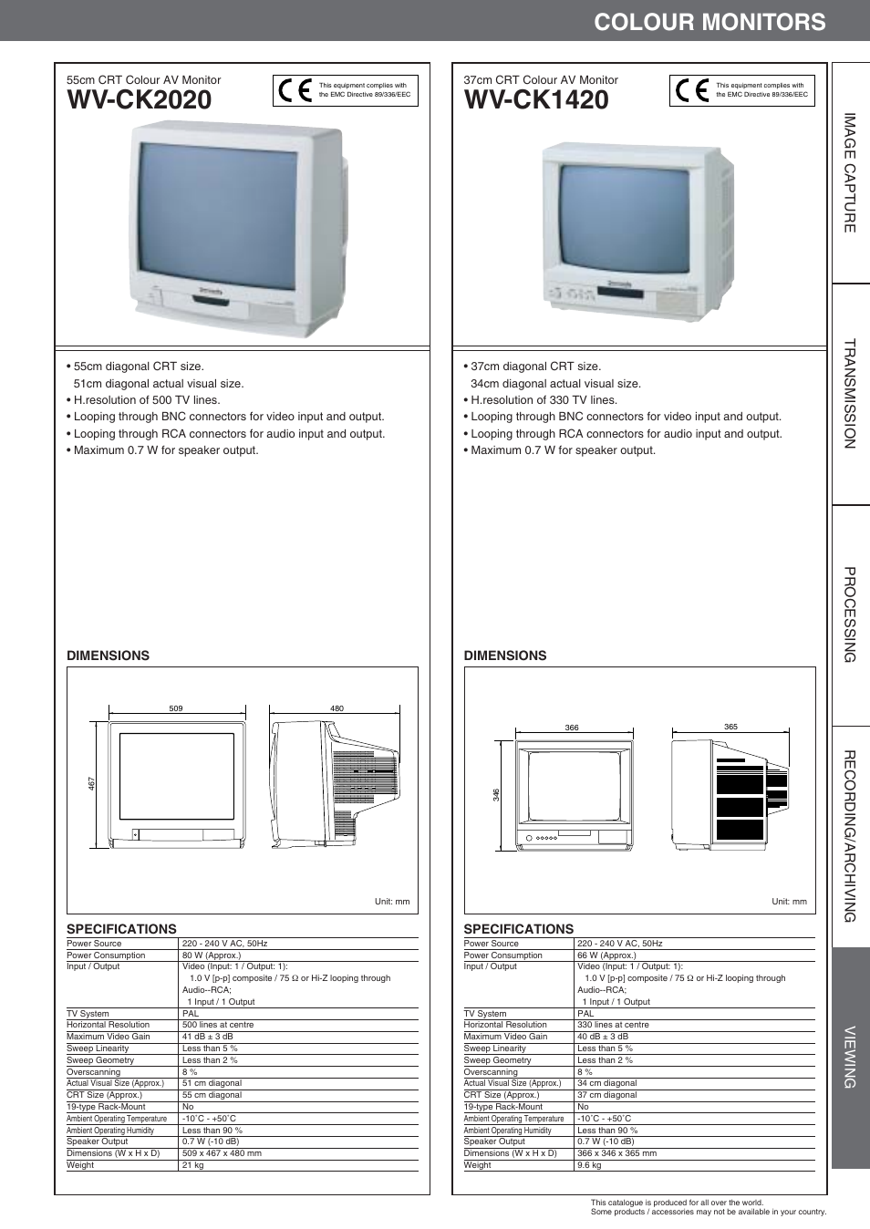 Panasonic WV-CK1420 User Manual | 1 page