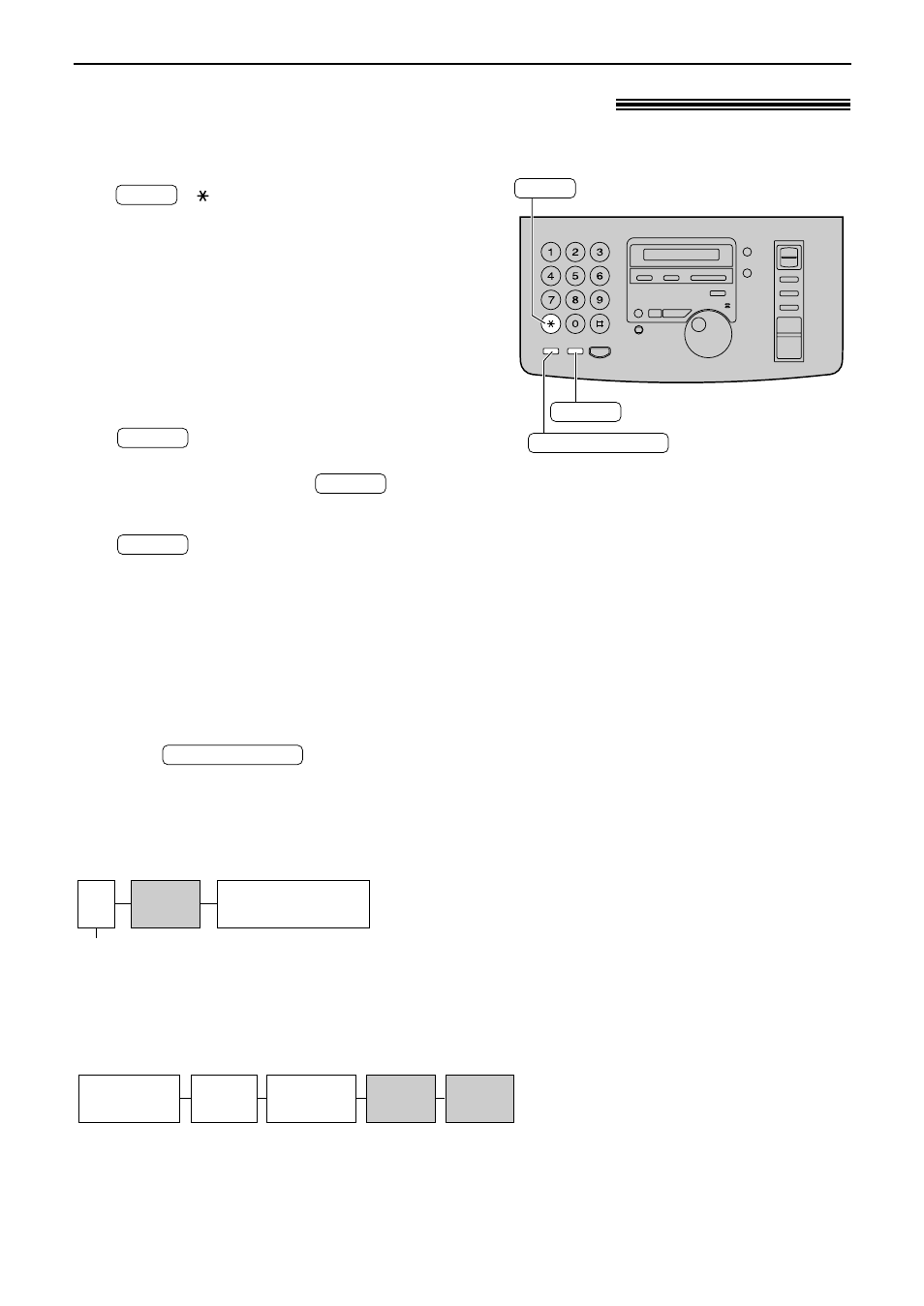 Making and answering calls, Tone, flash and pause buttons, Tone button | Flash button, Entering pauses | Panasonic KX-FP86 User Manual | Page 19 / 88