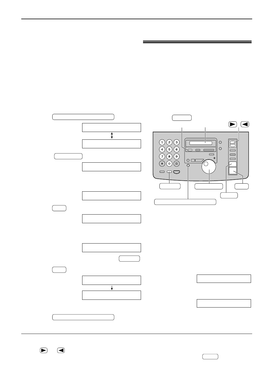 Jog dial | Panasonic KX-FP86 User Manual | Page 20 / 88