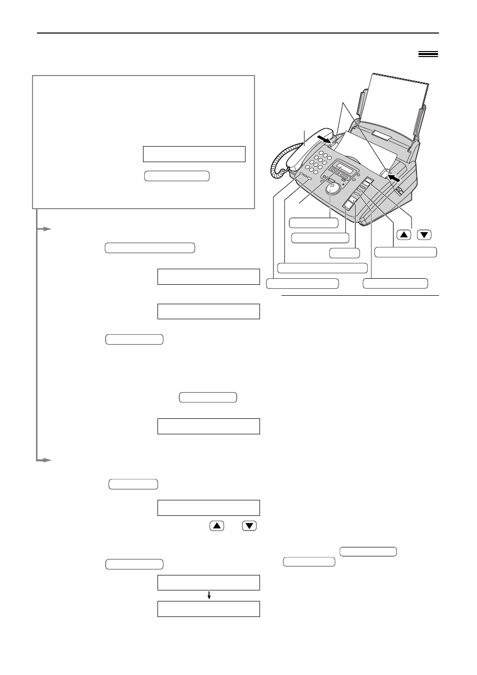Sending faxes, Manually, Using the jog dial directory | Panasonic KX-FP86 User Manual | Page 30 / 88