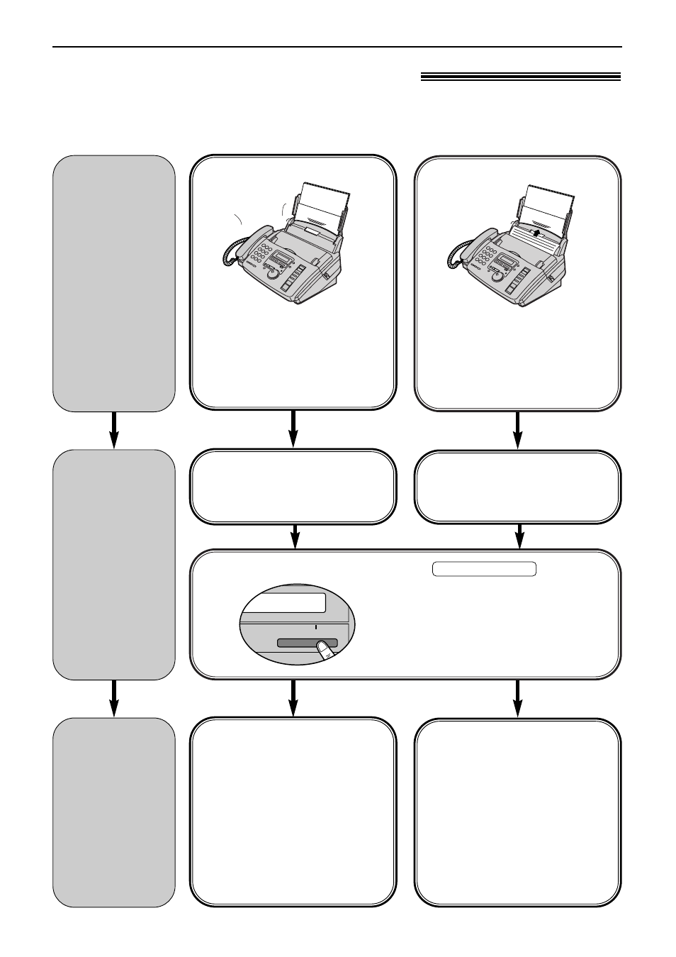 Receiving faxes, Setting the unit to receive faxes | Panasonic KX-FP86 User Manual | Page 40 / 88