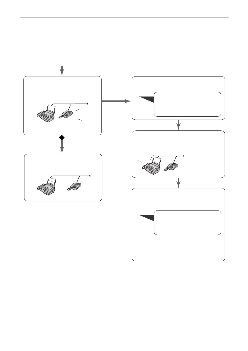 Receiving faxes, When an extension telephone is connected | Panasonic KX-FP86 User Manual | Page 45 / 88