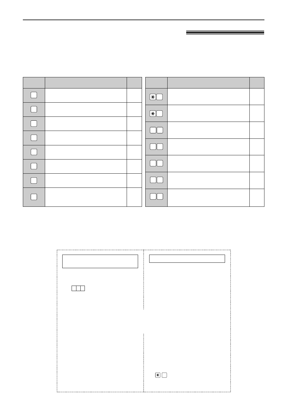 Remote operation, Remote operation card, Operating from a remote location | Panasonic KX-FP86 User Manual | Page 57 / 88