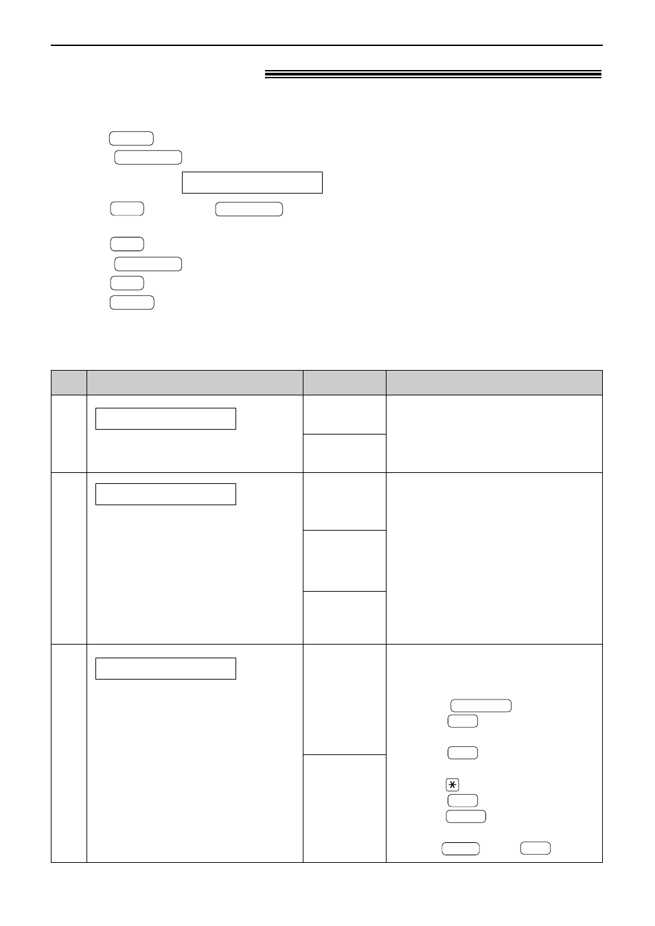 Features summary, Advanced features, How to set menu options | Programming table | Panasonic KX-FP86 User Manual | Page 64 / 88