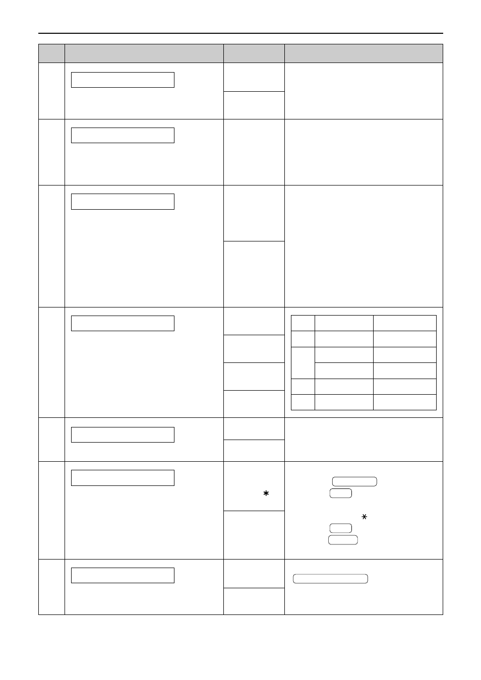 Features summary | Panasonic KX-FP86 User Manual | Page 65 / 88
