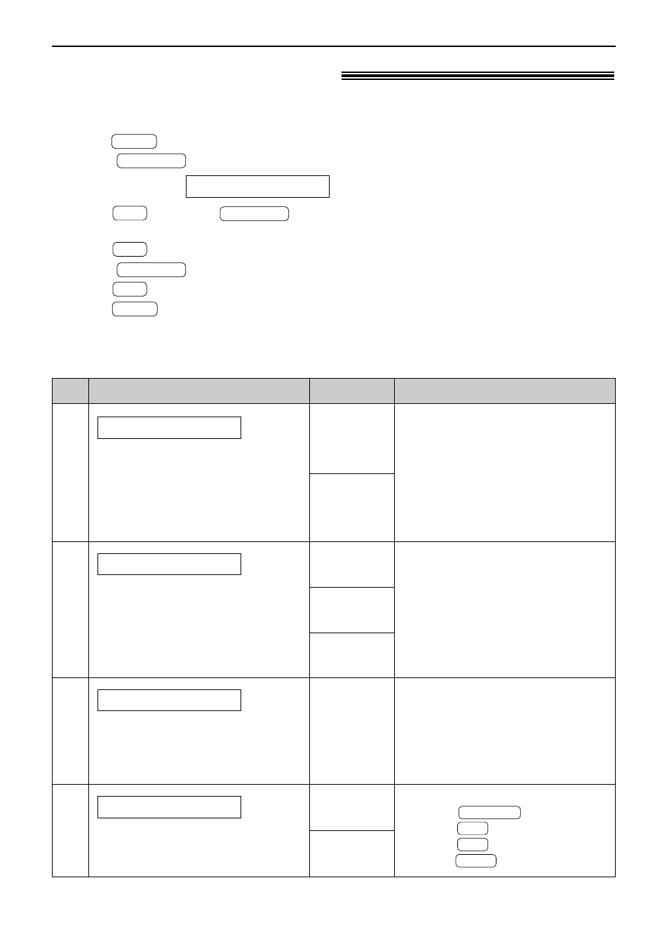 Features summary, Advanced features, Programming table (cont.) | Cont.), How to set menu options | Panasonic KX-FP86 User Manual | Page 68 / 88