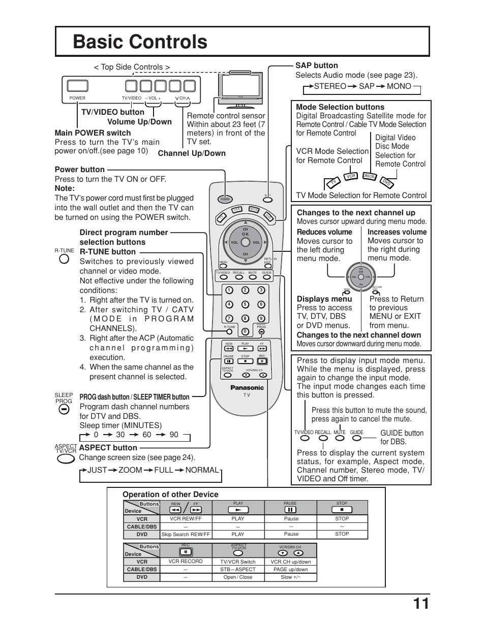 Selecting the input, Remote control, Basic controls | Top side controls, R-standby g-power on | Panasonic TC-19LE50 User Manual | Page 11 / 49