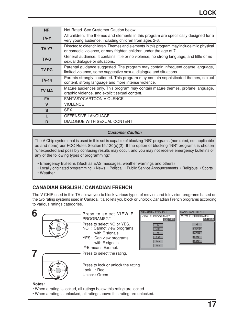 Lock, Canadian english / canadian french | Panasonic TC-19LE50 User Manual | Page 17 / 49
