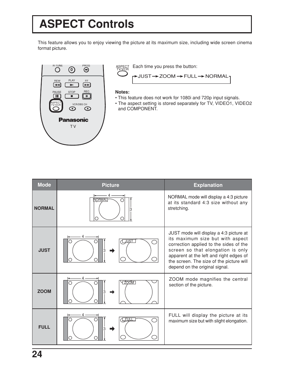 Aspect ratio, Aspect controls, Mode picture explanation | Panasonic TC-19LE50 User Manual | Page 24 / 49