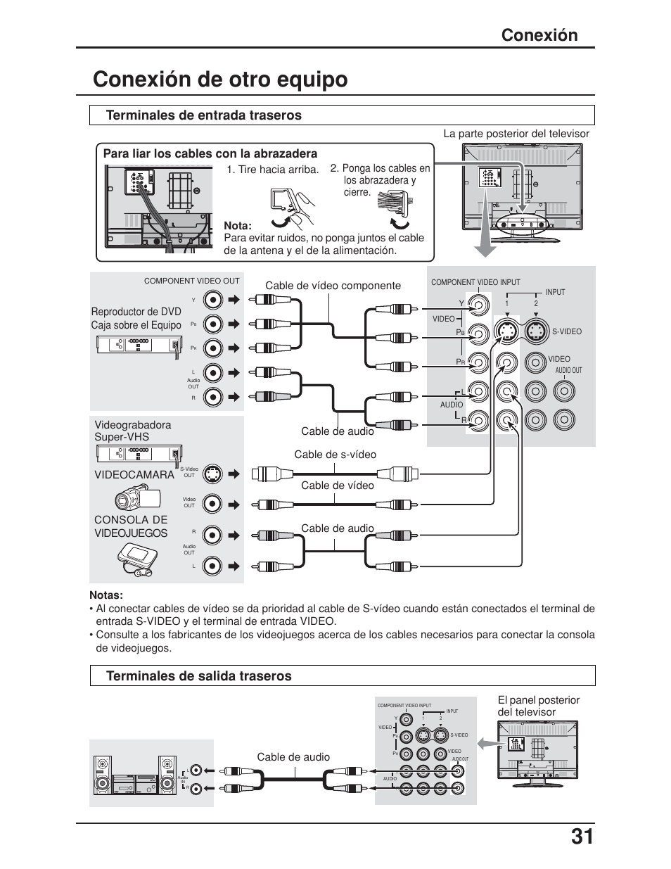 Conexión de otro equipo, Conexión, Para liar los cables con la abrazadera | Panasonic TC-19LE50 User Manual | Page 31 / 49