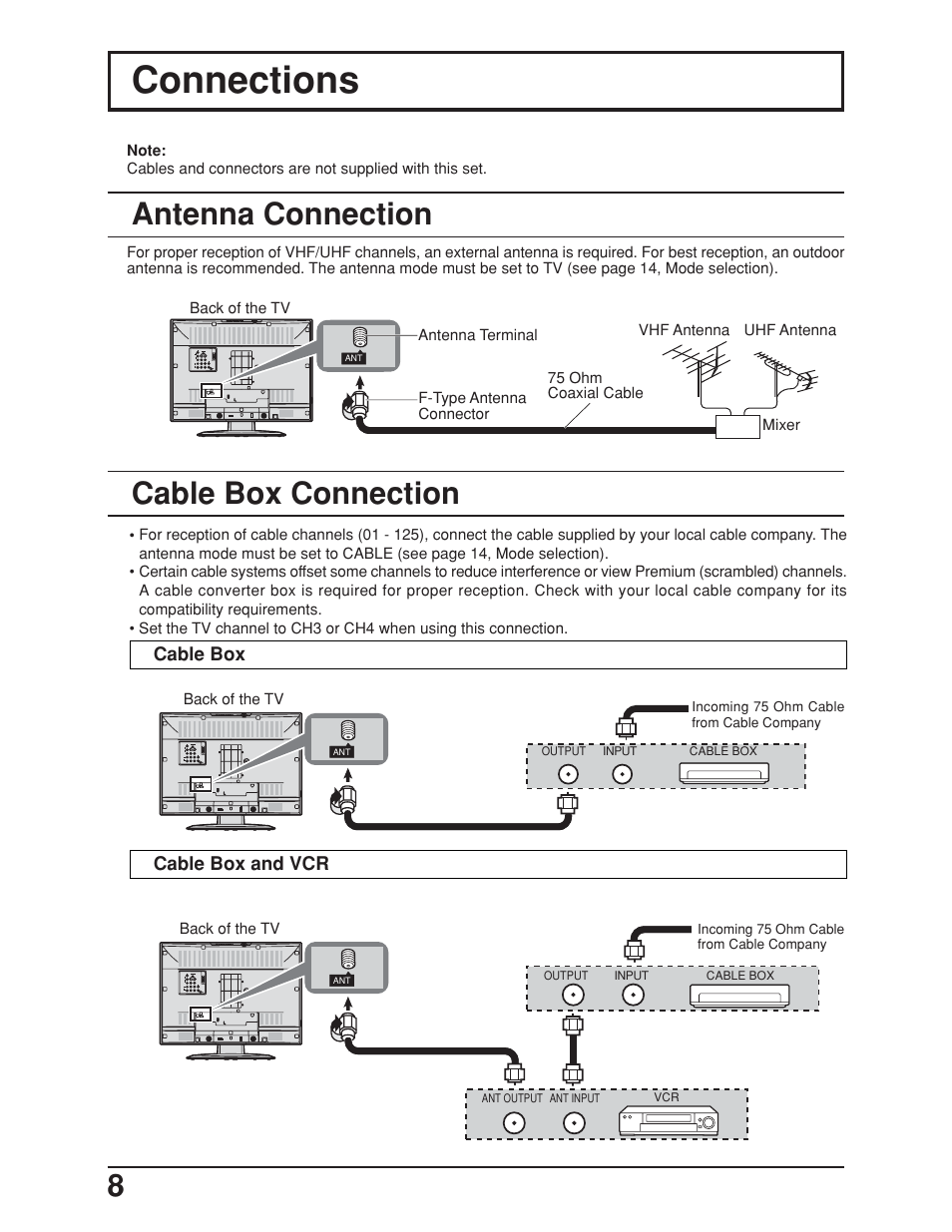 Connections, Antenna connection, Cable box connection | Panasonic TC-19LE50 User Manual | Page 8 / 49