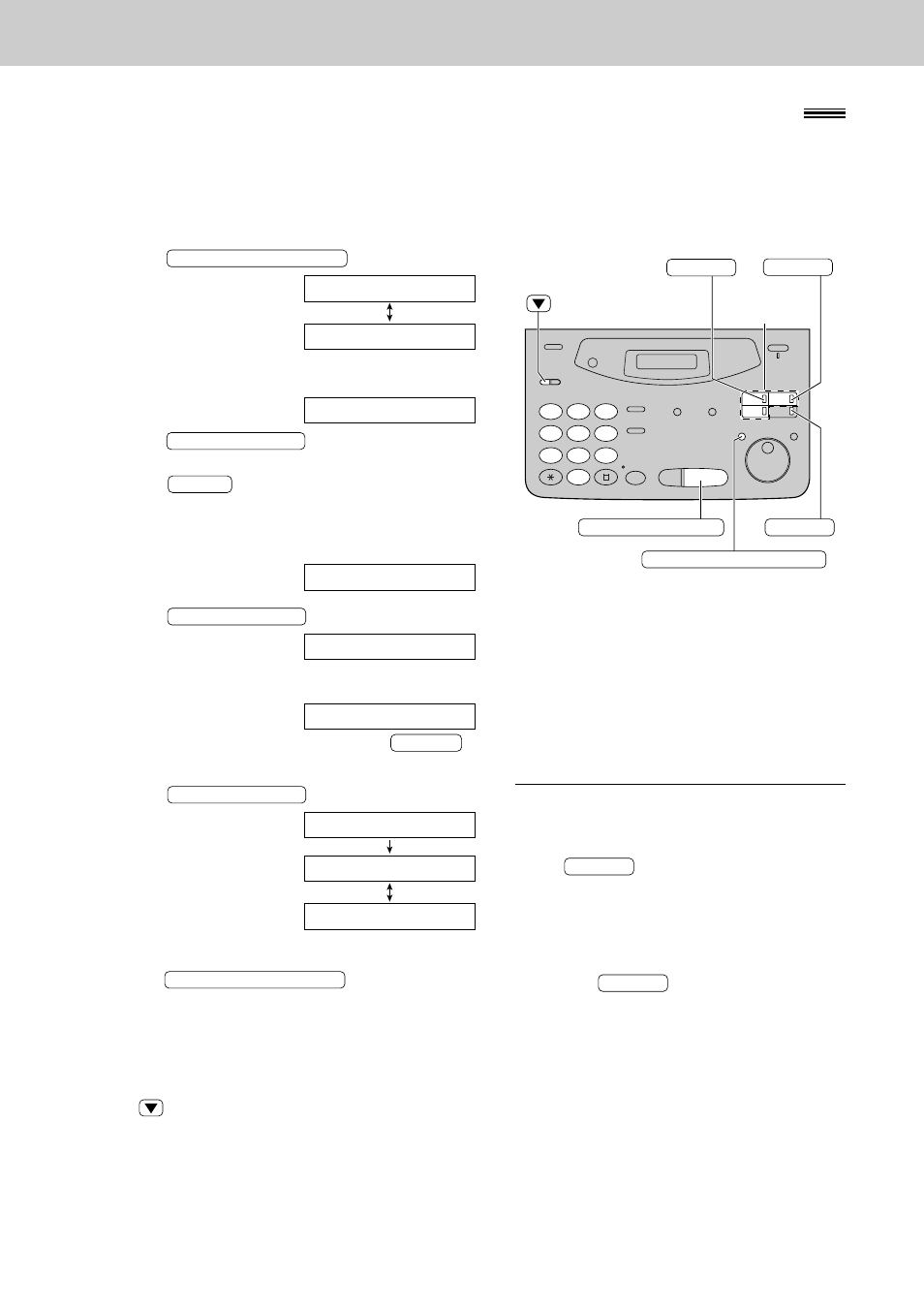 One-touch dial | Panasonic KX-FP105CX User Manual | Page 38 / 45