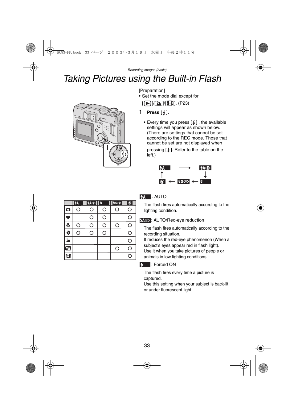 Taking pictures using the built-in flash | Panasonic DMC-LC43PP User Manual | Page 33 / 104