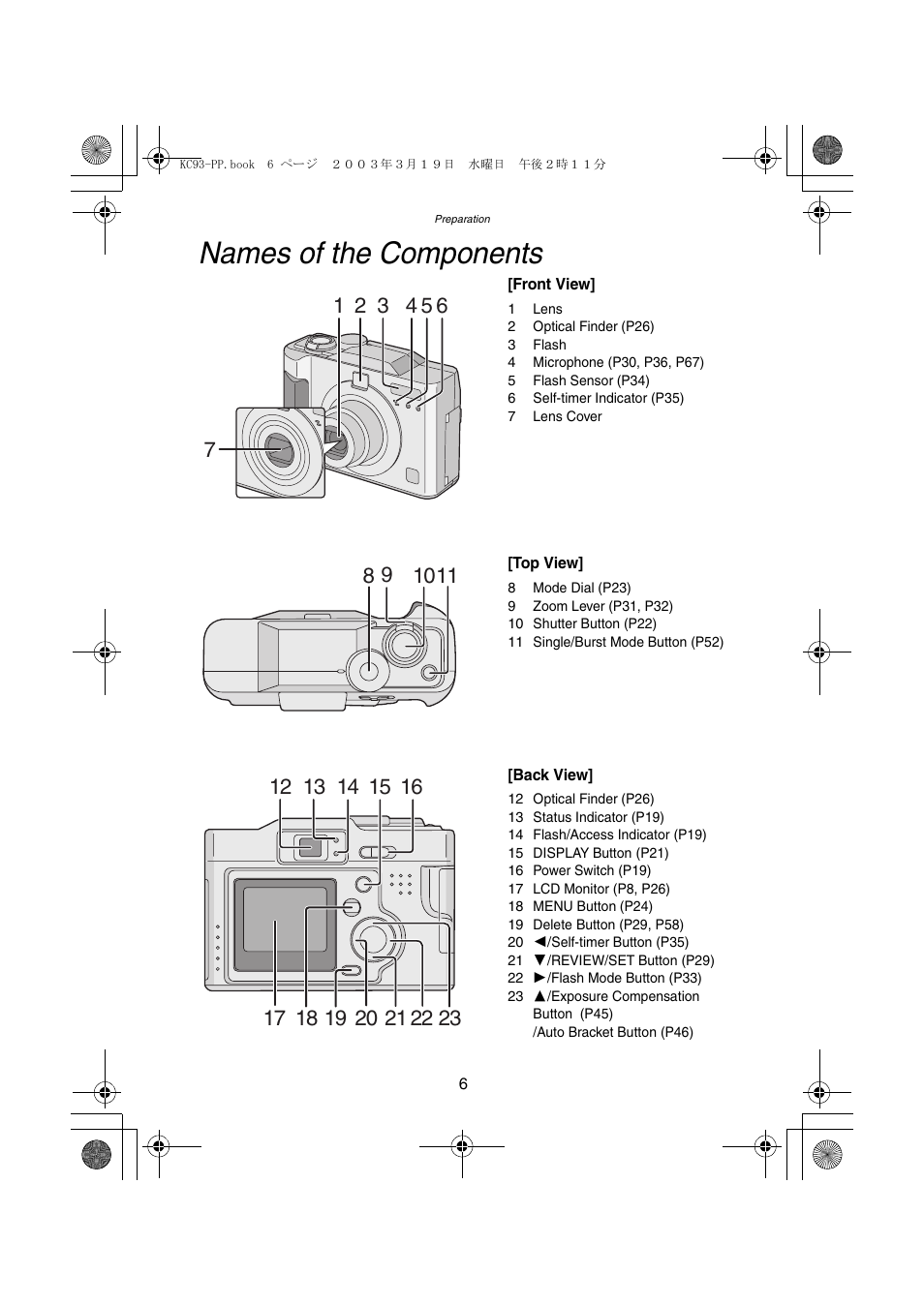 Names of the components | Panasonic DMC-LC43PP User Manual | Page 6 / 104