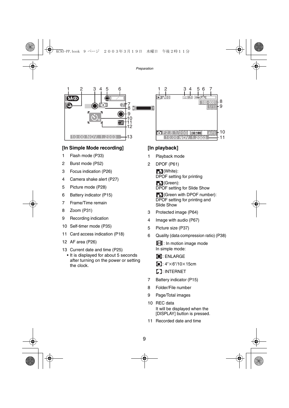 Panasonic DMC-LC43PP User Manual | Page 9 / 104