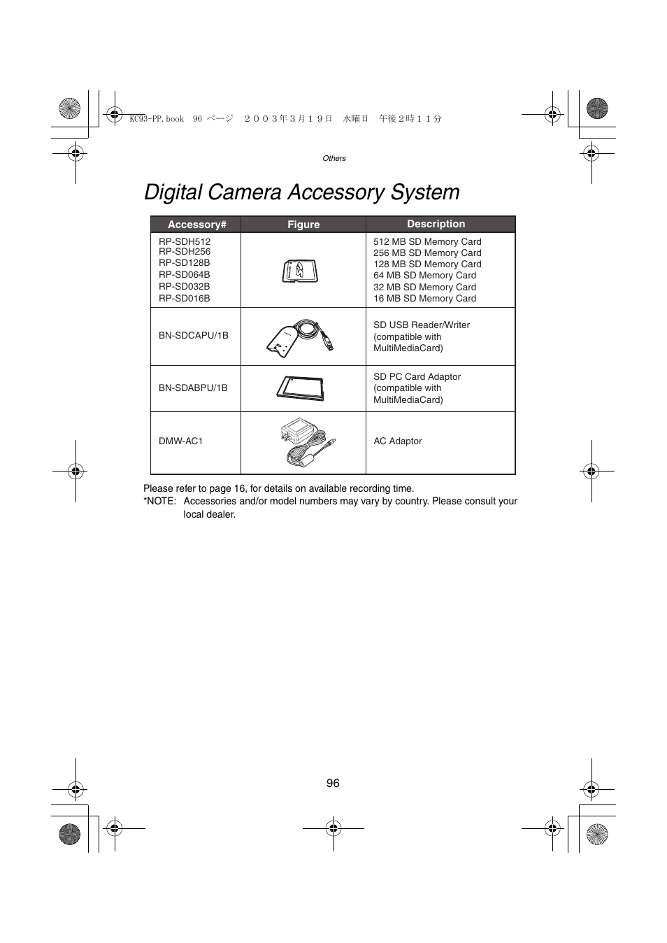Digital camera accessory system | Panasonic DMC-LC43PP User Manual | Page 96 / 104
