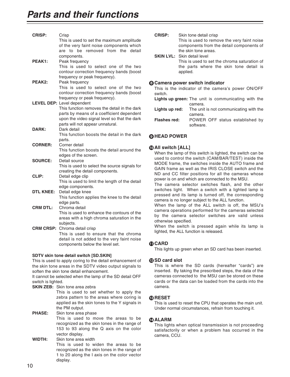Parts and their functions | Panasonic AK-MSU930P User Manual | Page 10 / 16