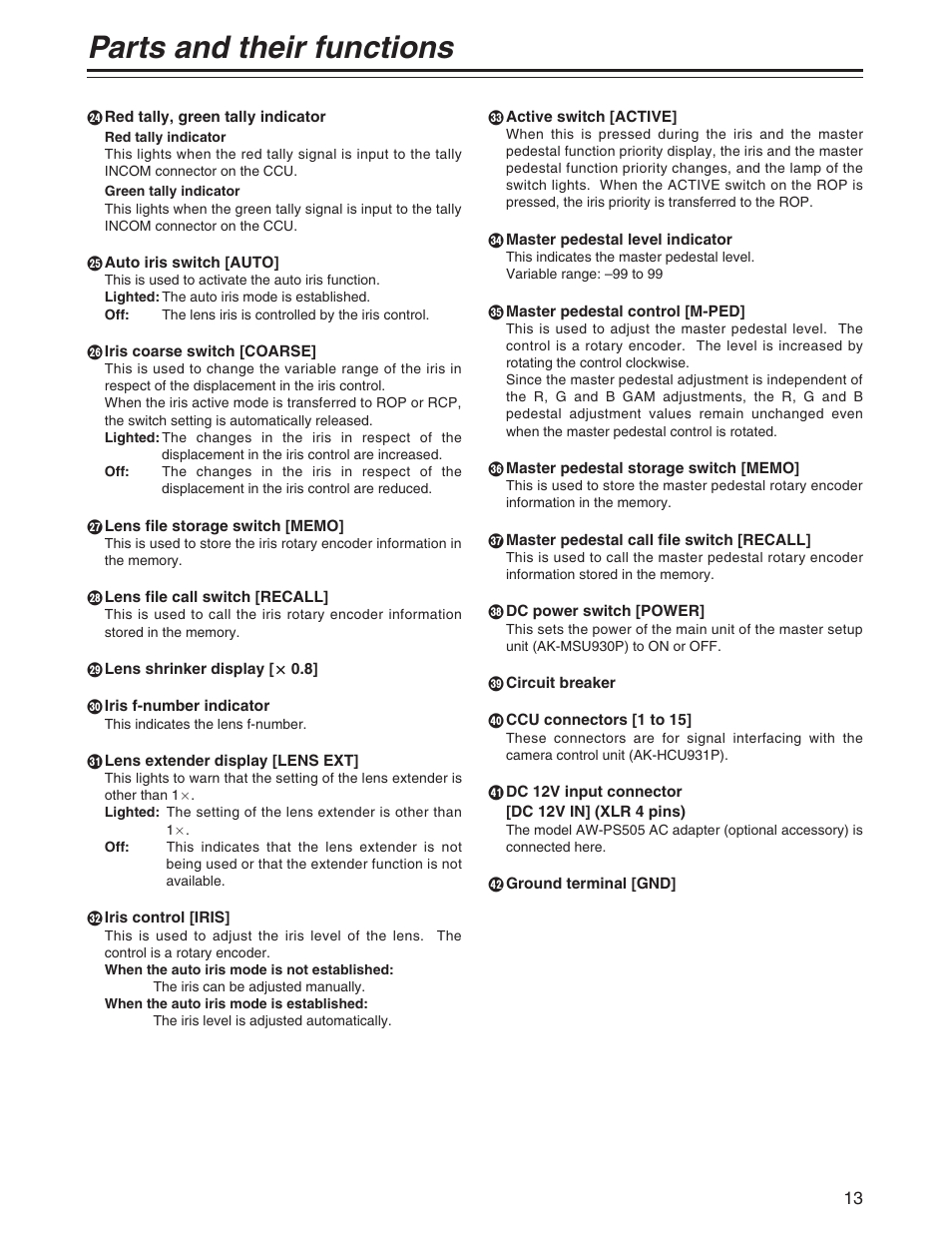 Parts and their functions | Panasonic AK-MSU930P User Manual | Page 13 / 16
