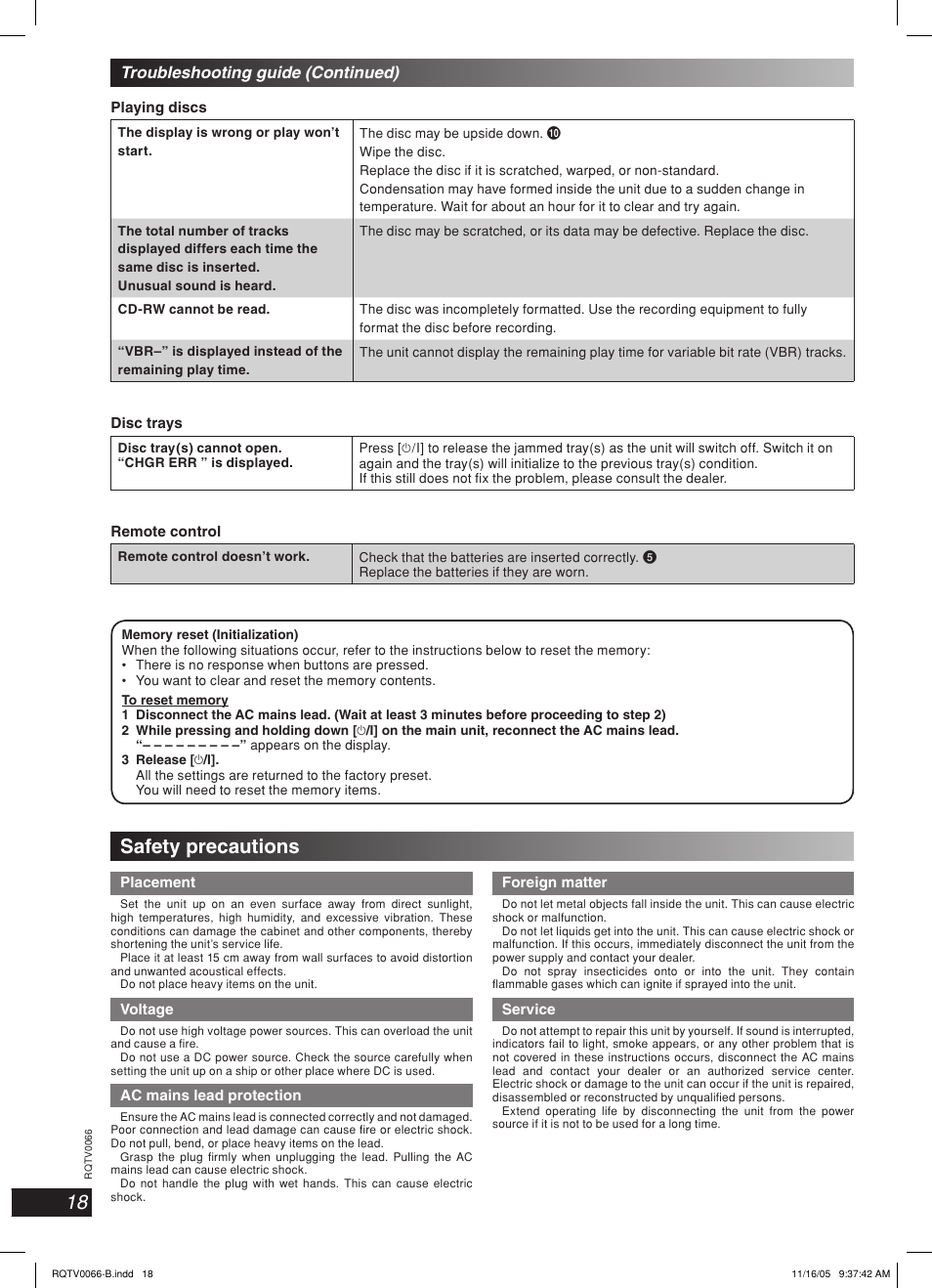 Safety precautions, Lang - 5 lang - 4 français dansk esp añol, Troubleshooting guide (continued) | Panasonic SC-AK340 User Manual | Page 18 / 20