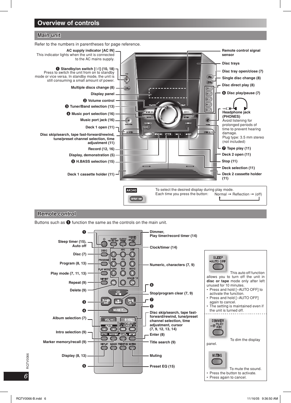 Overview of controls, Lang - 5 lang - 4 français dansk esp añol, Main unit | Remote control | Panasonic SC-AK340 User Manual | Page 6 / 20