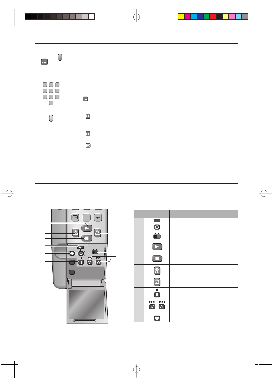 Vcr / dvd operation, Advanced remote control operation | Panasonic TC-20LA1H User Manual | Page 24 / 28