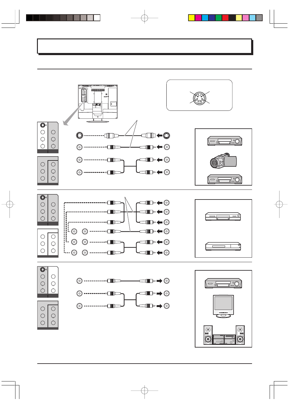 Connections, How to connect the input terminals, Av1 in | Av2 in, Monitor out, Example of input signal source, Example of input signal source connect the y/p, Or video terminals. amplifier to speaker system, S-video socket information | Panasonic TC-20LA1H User Manual | Page 8 / 28