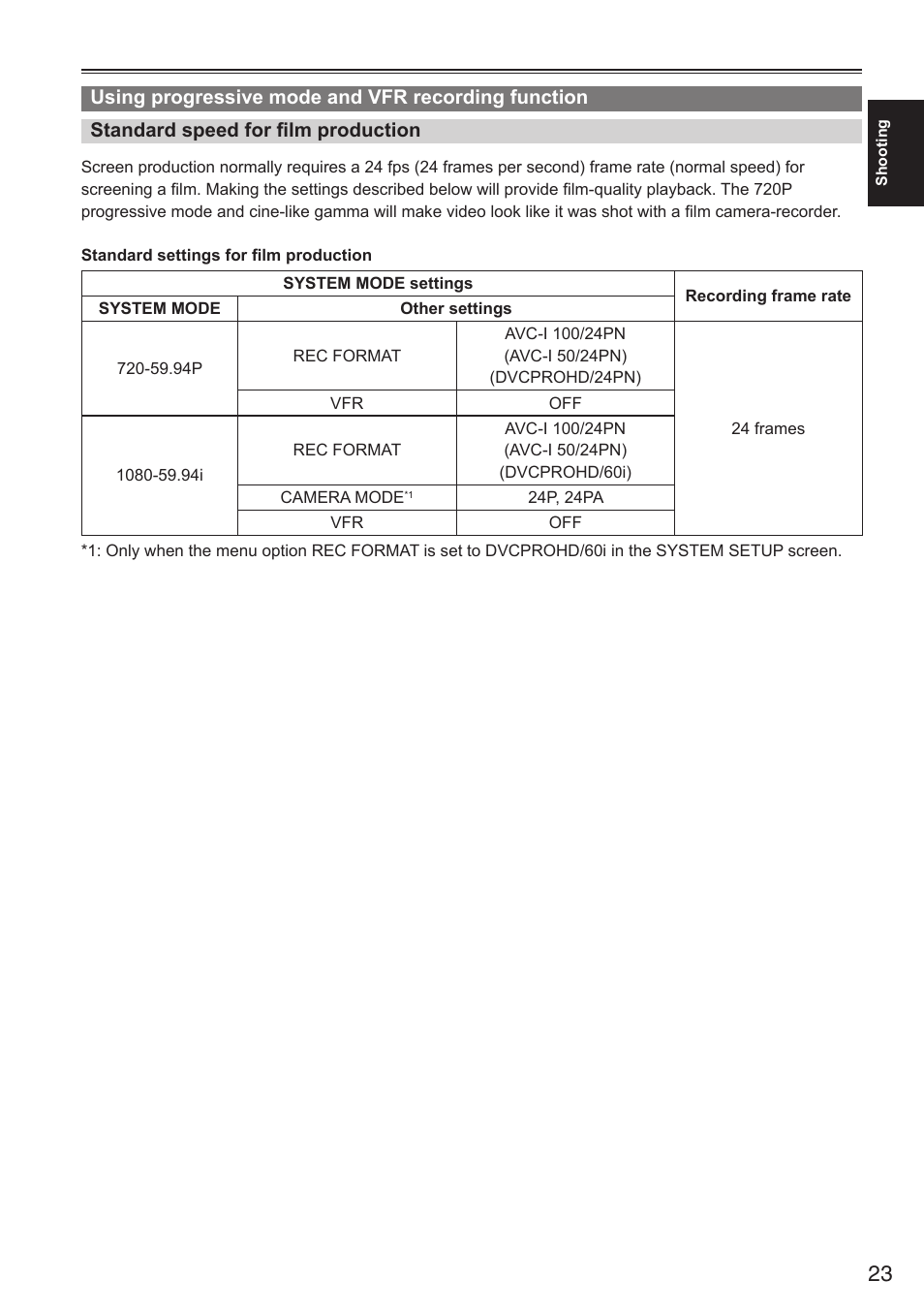 Panasonic AG-HPX250EN User Manual | Page 23 / 170