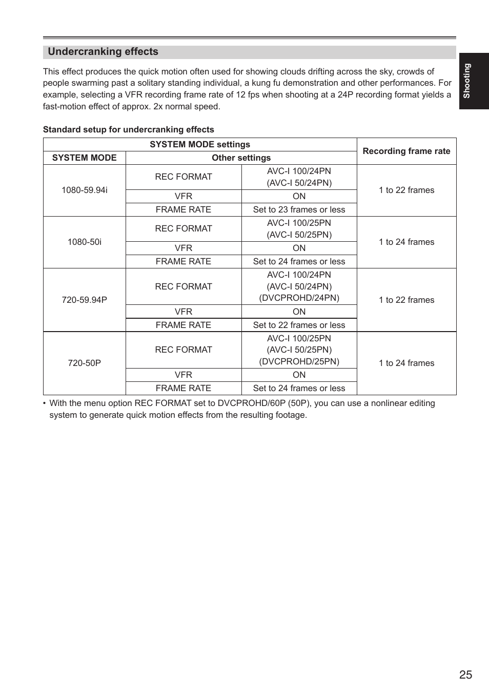 Panasonic AG-HPX250EN User Manual | Page 25 / 170