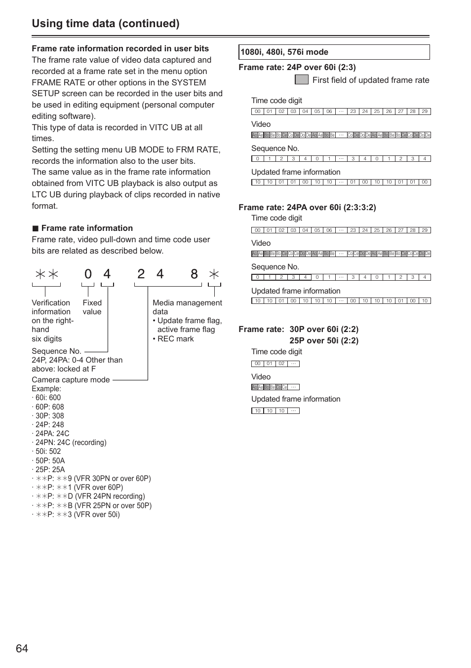 64 using time data (continued) | Panasonic AG-HPX250EN User Manual | Page 64 / 170