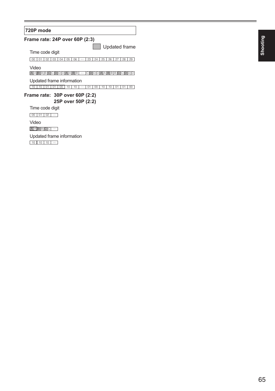 Panasonic AG-HPX250EN User Manual | Page 65 / 170