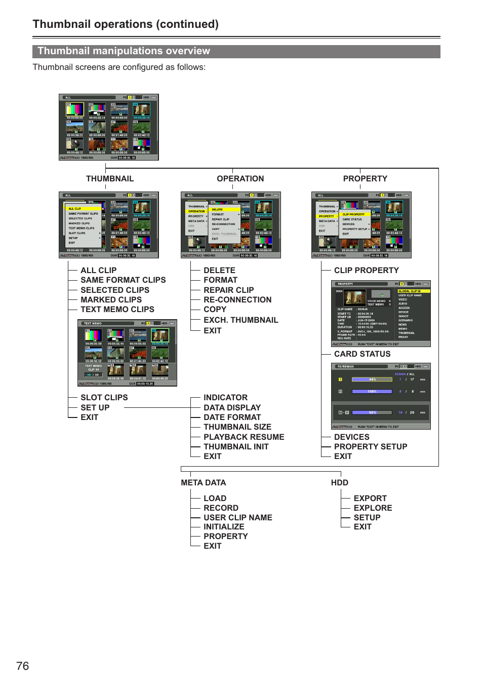 Thumbnail operations (continued), Thumbnail manipulations overview | Panasonic AG-HPX250EN User Manual | Page 76 / 170