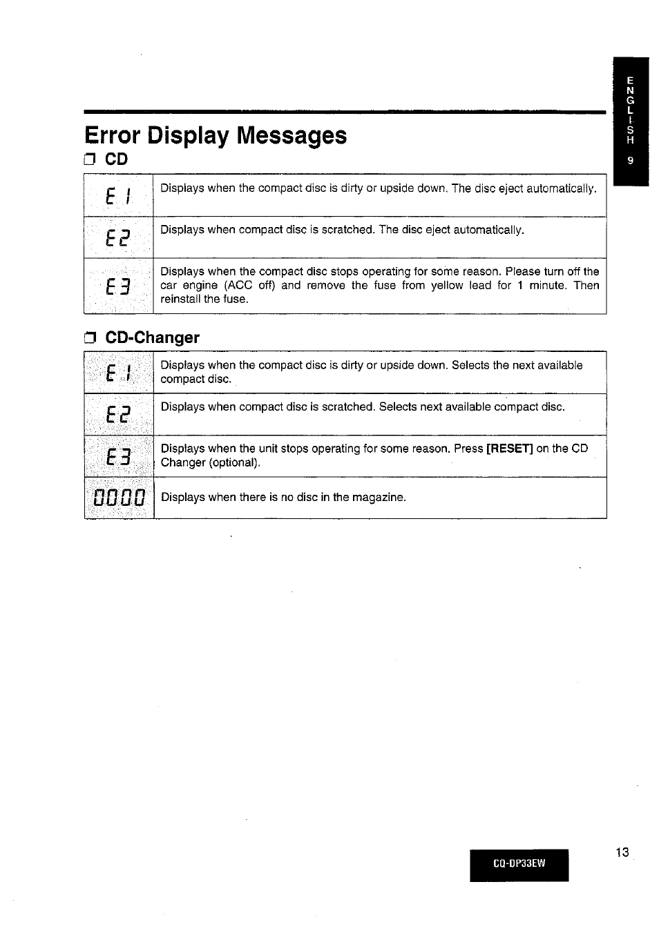 Cd-changer, Error display messages, Cd e l | Cd-changer e l | Panasonic CQDP33EW User Manual | Page 11 / 20
