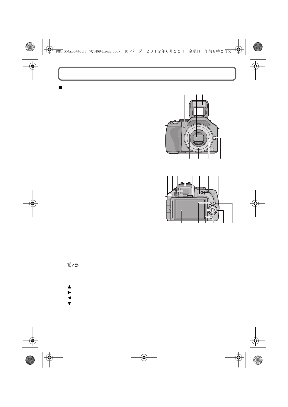 Names and functions of components | Panasonic DMC-G5X User Manual | Page 10 / 56