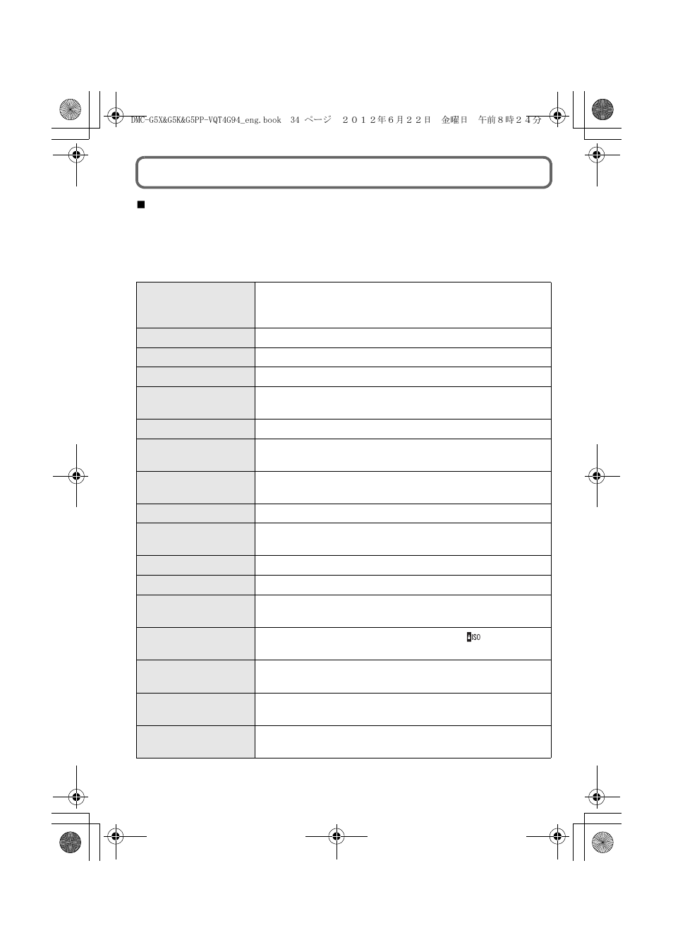 Types of menus | Panasonic DMC-G5X User Manual | Page 34 / 56