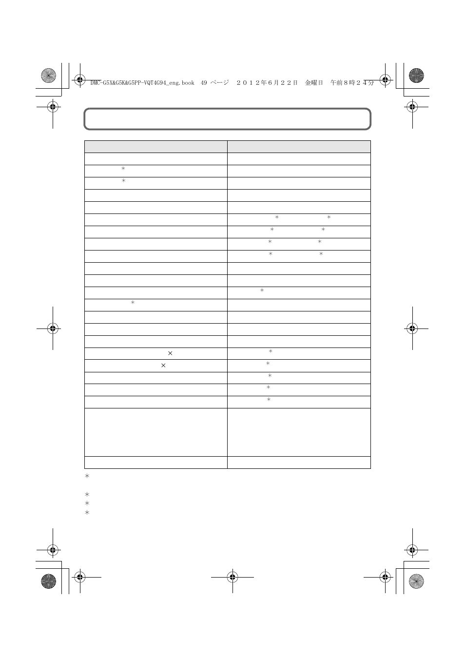 Digital camera accessory system | Panasonic DMC-G5X User Manual | Page 49 / 56