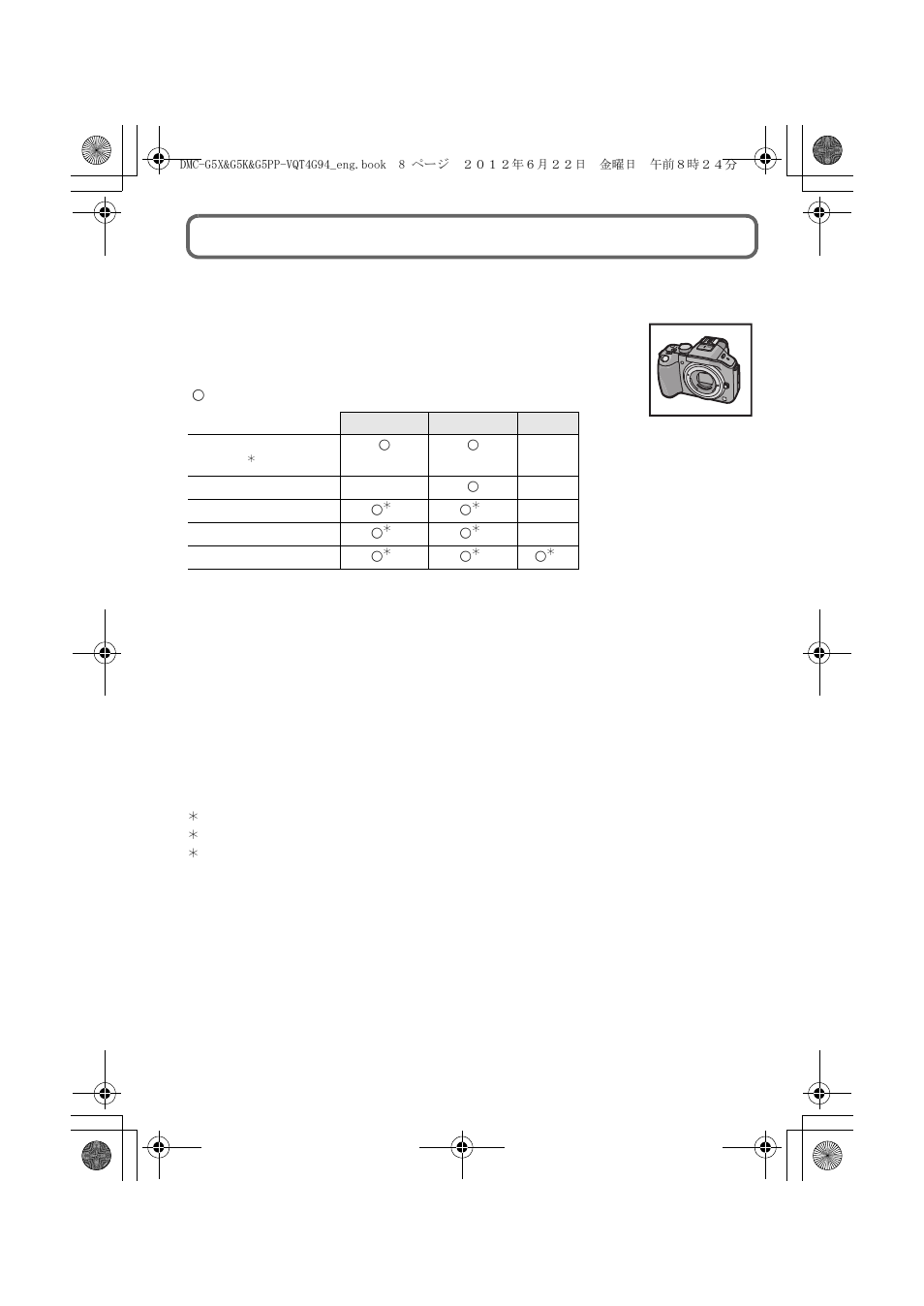 Standard accessories | Panasonic DMC-G5X User Manual | Page 8 / 56