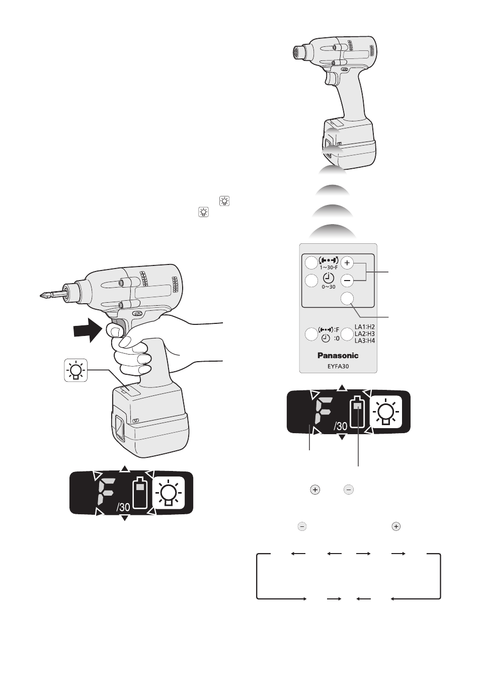 Panasonic EYFLA2A User Manual | Page 10 / 48