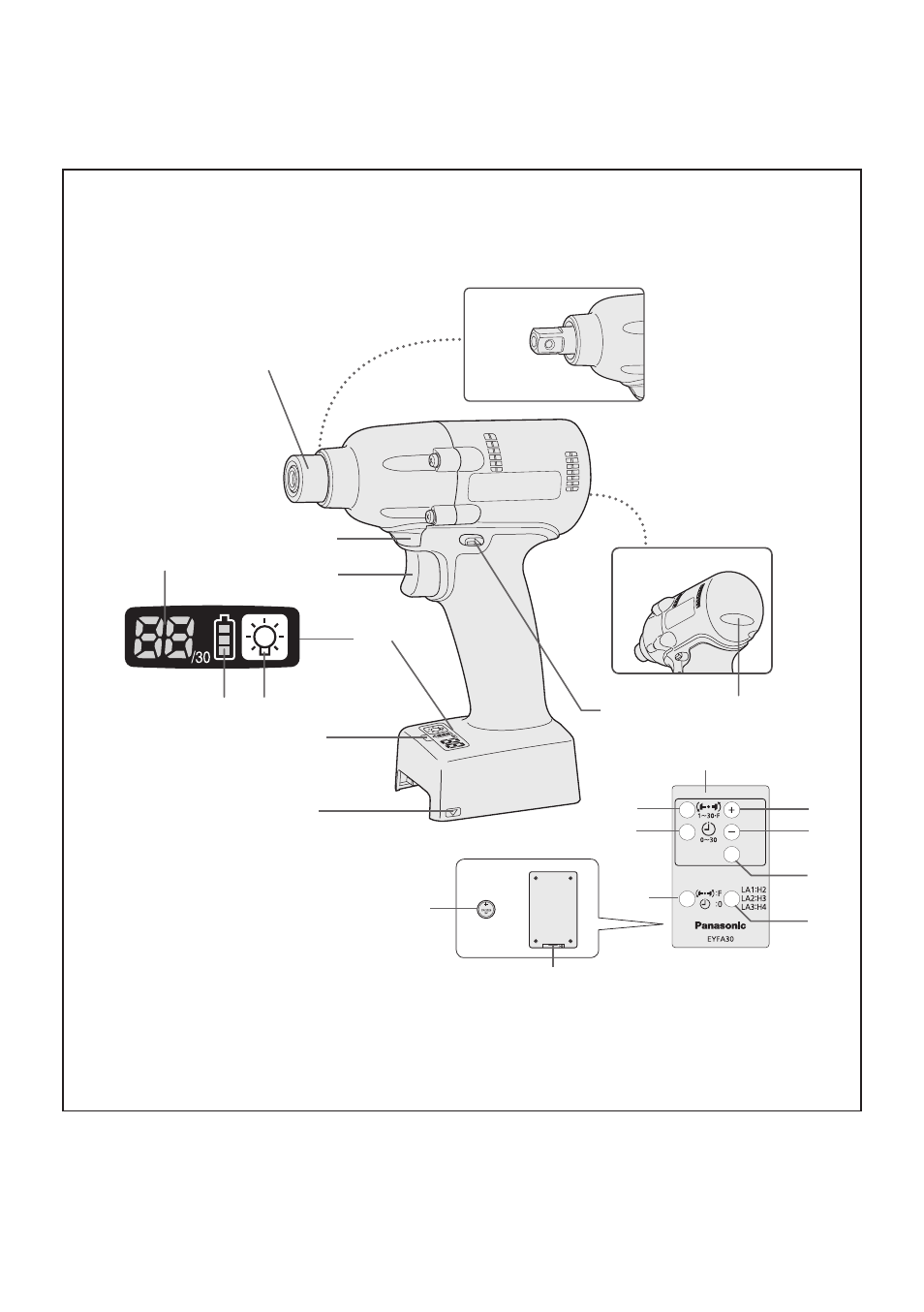 Panasonic EYFLA2A User Manual | Page 2 / 48