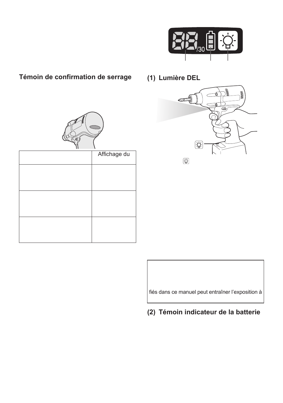 Panneau de commande | Panasonic EYFLA2A User Manual | Page 22 / 48