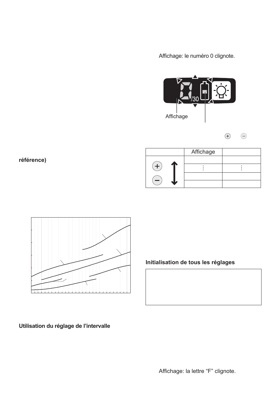 Panasonic EYFLA2A User Manual | Page 25 / 48