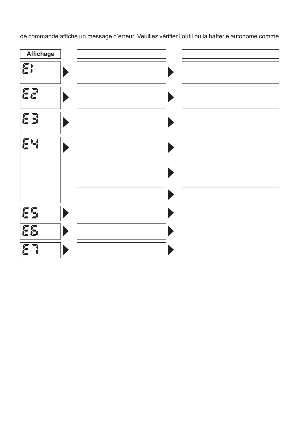 Affichage d’erreur | Panasonic EYFLA2A User Manual | Page 27 / 48