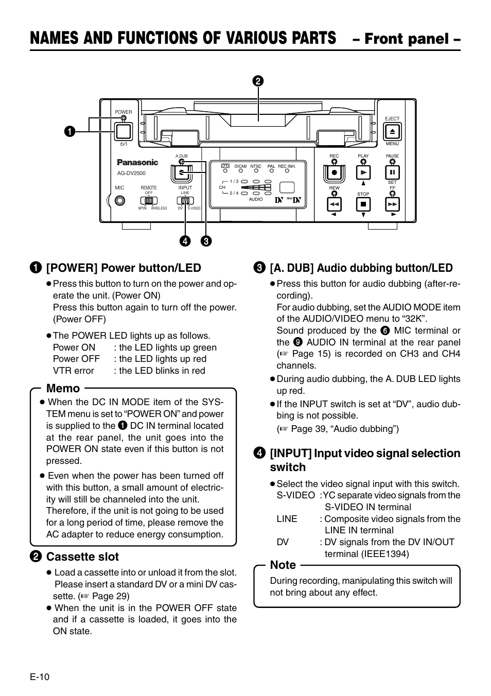 Names and functions of various parts, Front panel, Power] power button/led | Cassette slot, A. dub] audio dubbing button/led, Input] input video signal selection switch | Panasonic VQT0C55 User Manual | Page 10 / 68