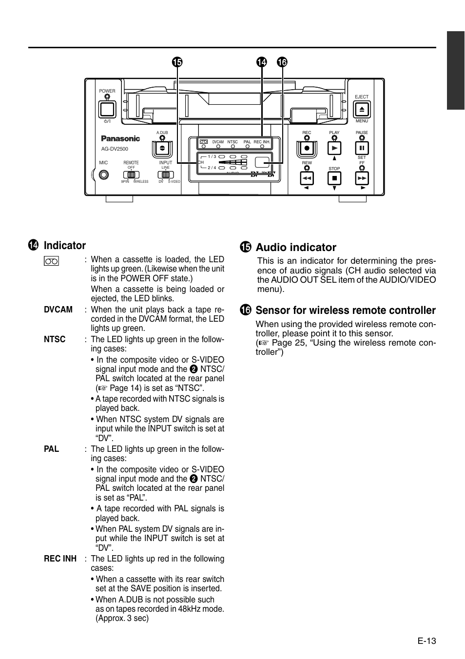 Indicator, Audio indicator, Sensor for wireless remote controller | Panasonic VQT0C55 User Manual | Page 13 / 68