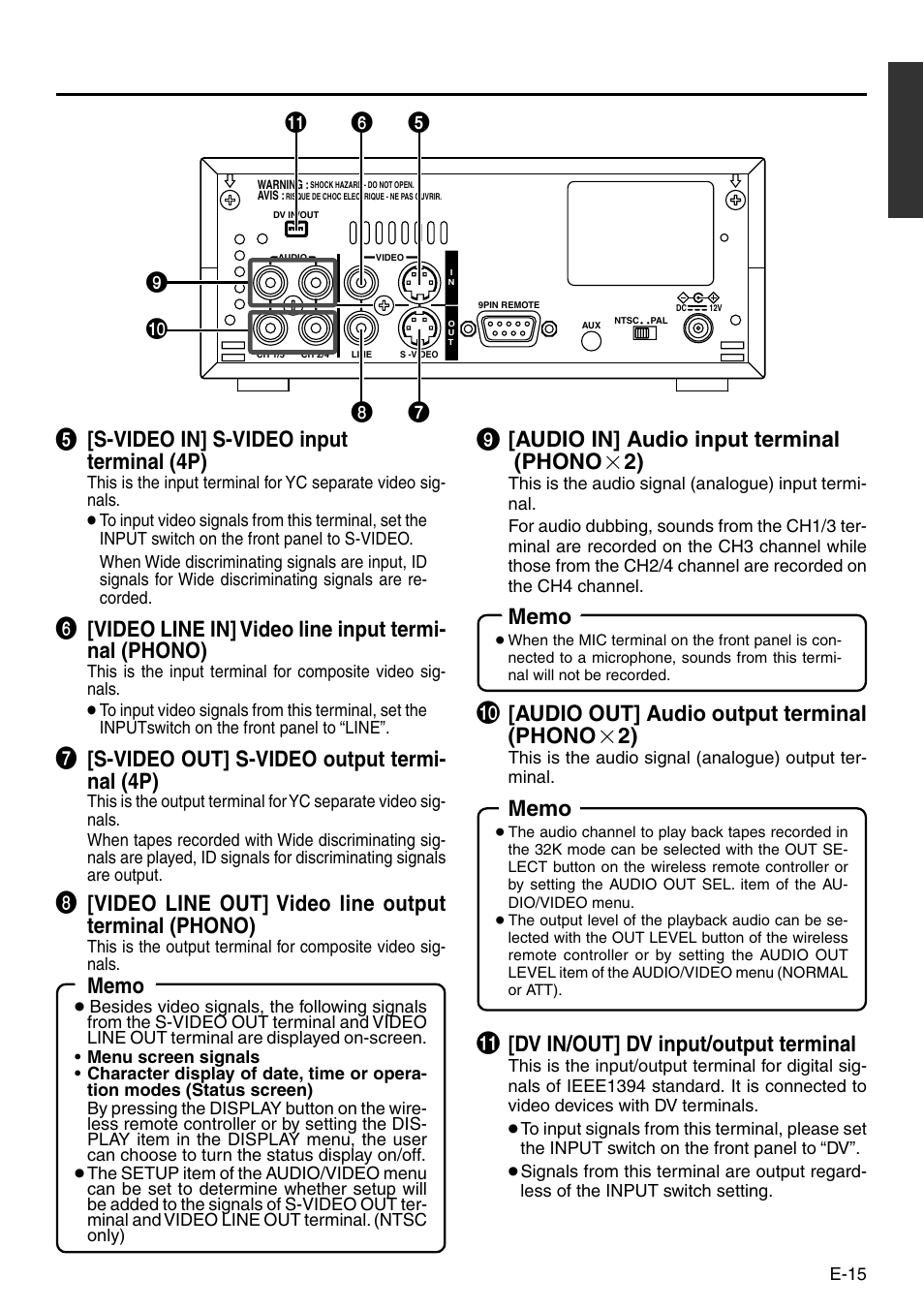 Audio in] audio input terminal (phono ן 2), Audio out] audio output terminal (phono ן 2), Dv in/out] dv input/output terminal | S-video in] s-video input terminal (4p), Video line in] video line input termi- nal (phono), S-video out] s-video output termi- nal (4p), Video line out] video line output terminal (phono) | Panasonic VQT0C55 User Manual | Page 15 / 68
