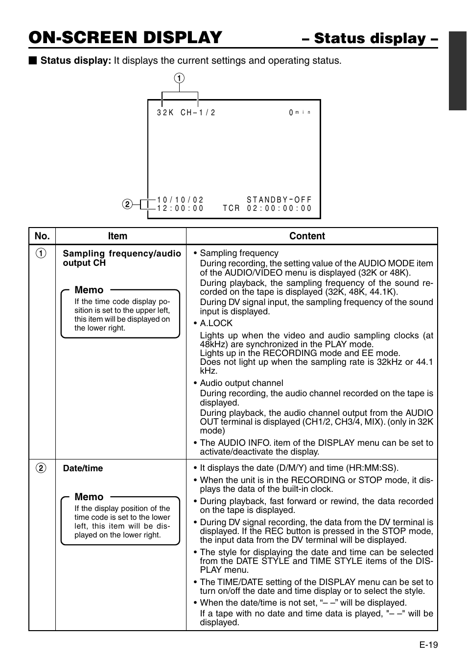 On-screen display, Status display | Panasonic VQT0C55 User Manual | Page 19 / 68