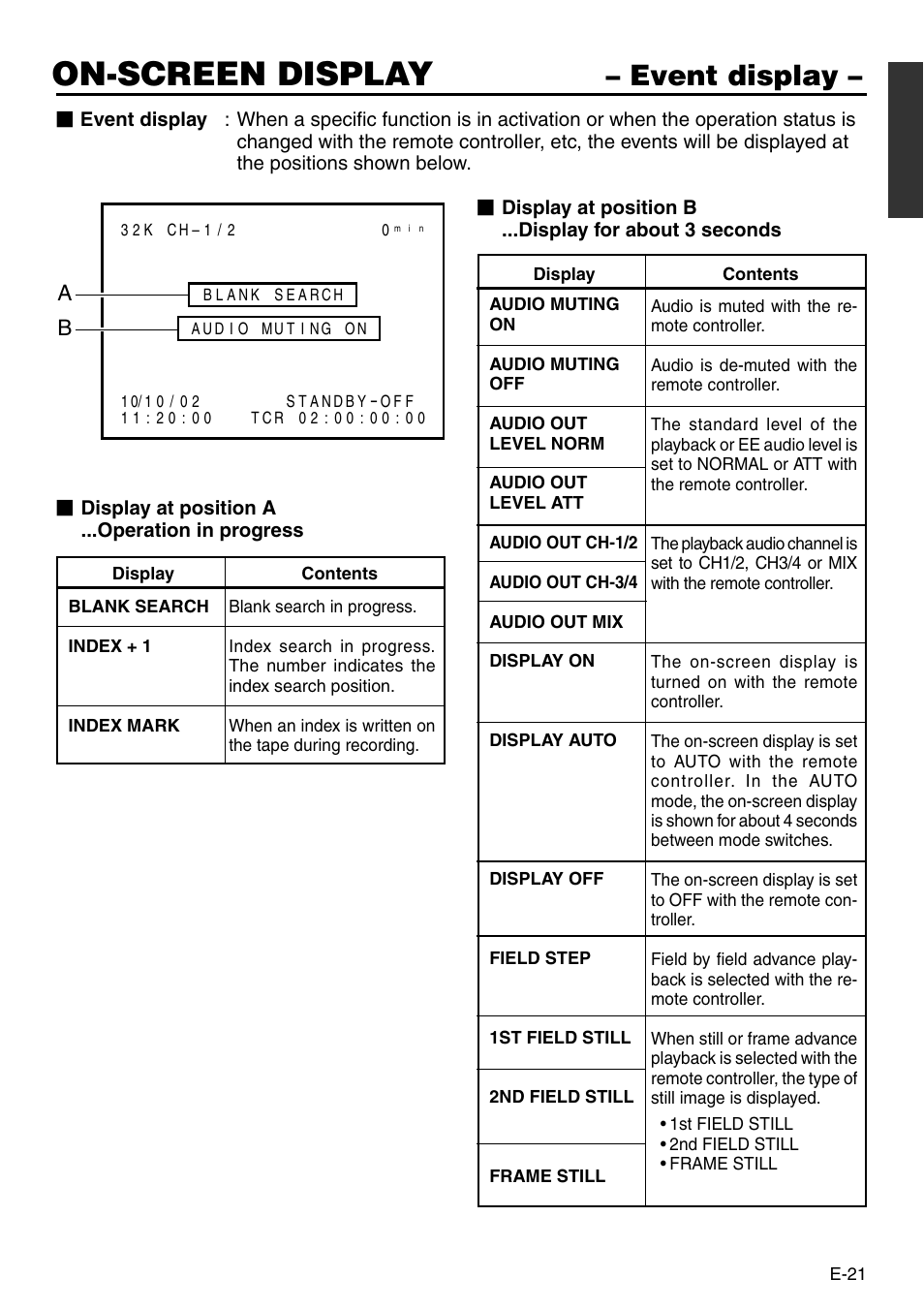 On-screen display, Event display | Panasonic VQT0C55 User Manual | Page 21 / 68